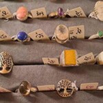 Minéraux et Cristaux Bagues Minéraux et Cristaux